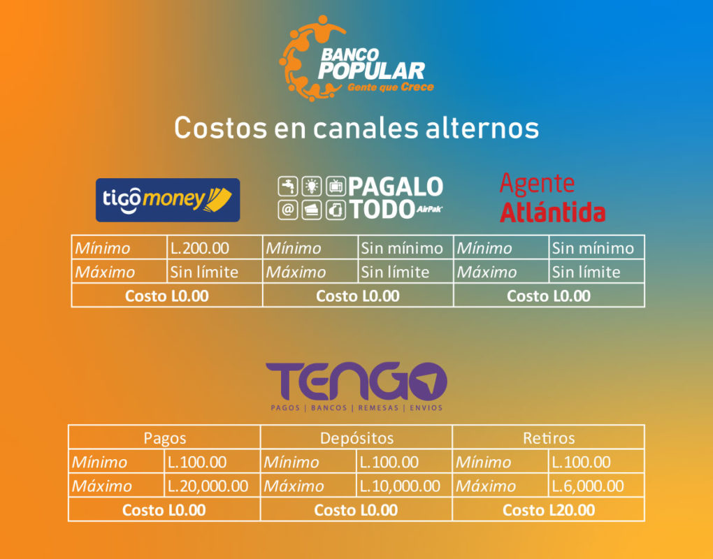 Banco Popular